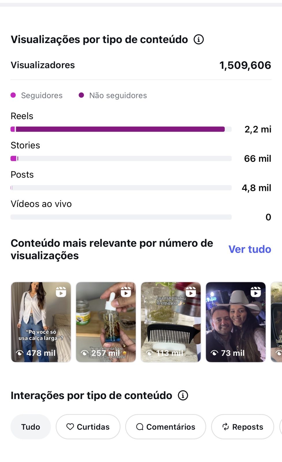 Métrica
