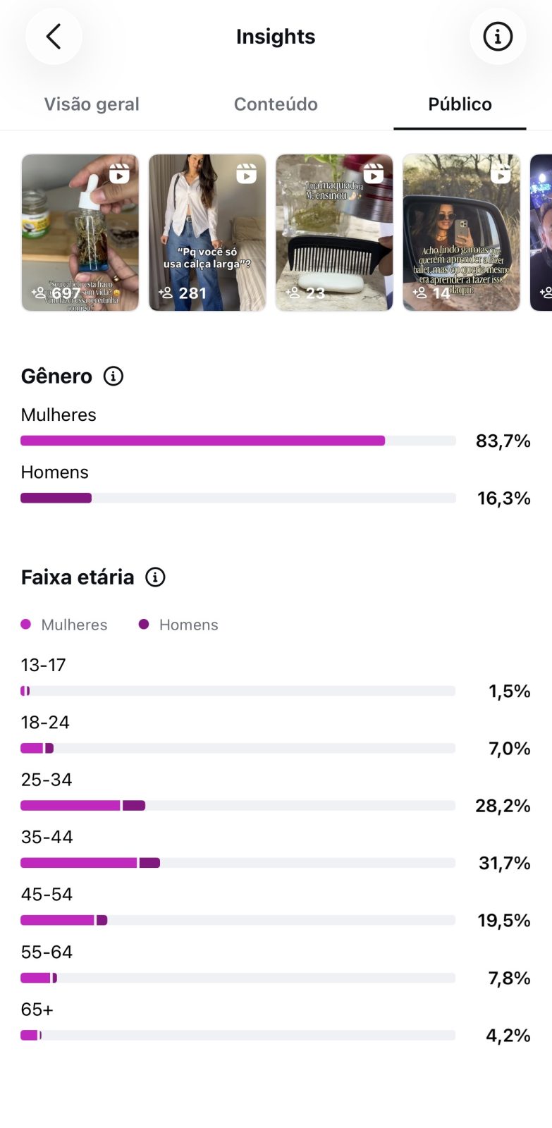 Métrica